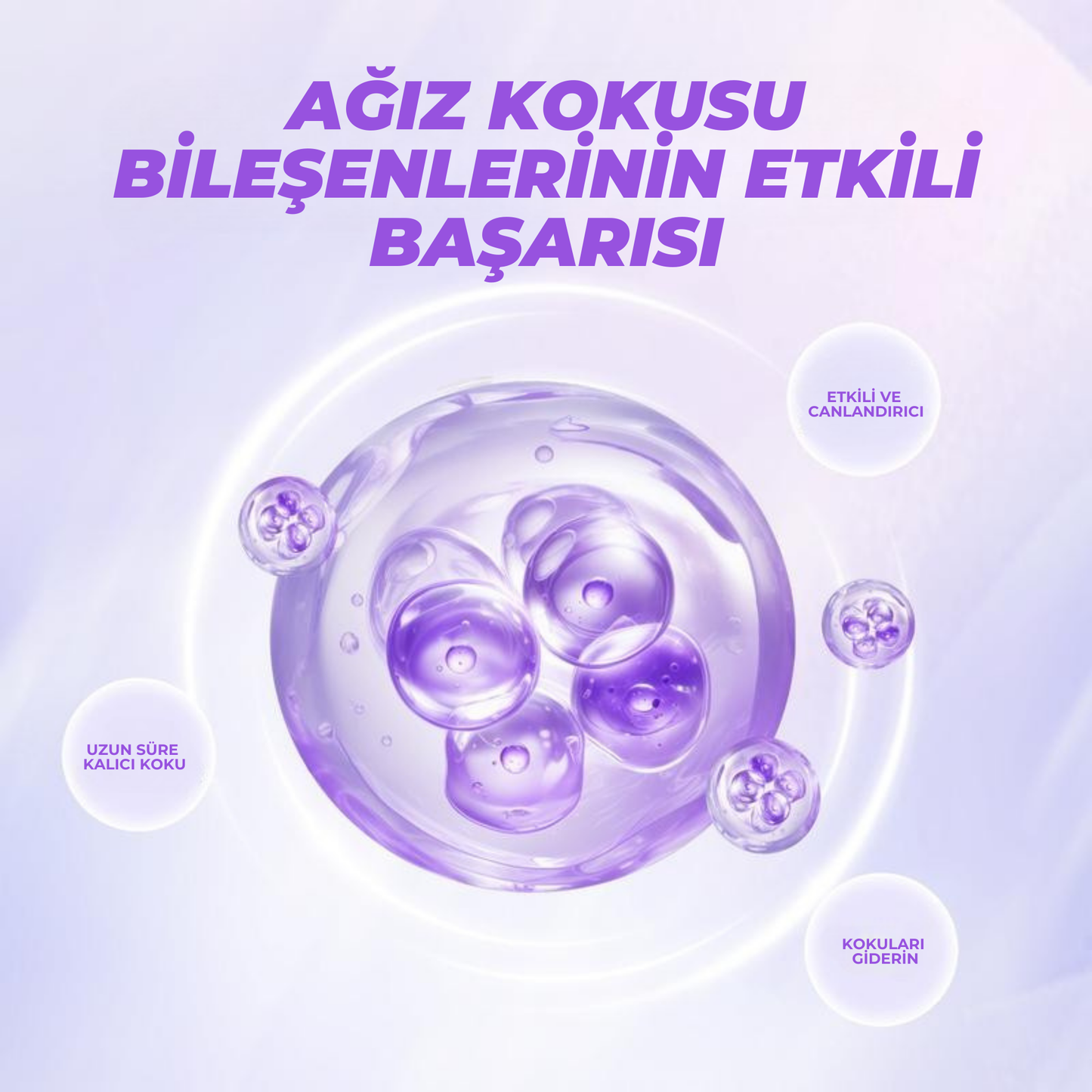 Luvelora™ Probiyotik Ağız Spreyi